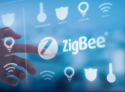 Najnowsze blogi firmy Protokół sieci bezprzewodowej sieci Zigbee