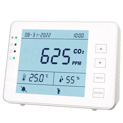 2GB 5000 ppm Monitor AQI pomieszczeń z pomiarami CO2 do monitorowania jakości powietrza