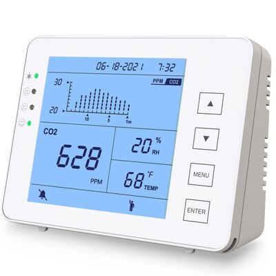 Dobra cena. GZAIR NDIR Wnętrze CO2 Meter Aqi Monitor Urządzenie Temperatura Wzniesienie Wzniesienie w Internecie