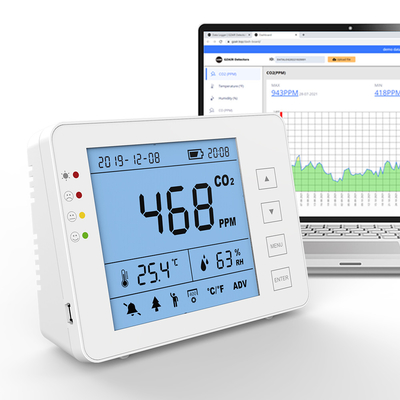 Dobra cena. Kompaktny miernik jakości powietrza do monitorowania emisji CO2 dla placówek pracy w szkole w Internecie