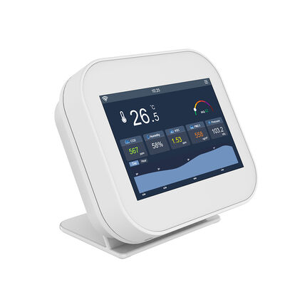 Dobra cena. Regulowany, dostosowany do potrzeb monitor NDIR CO2 do użytku w biurze, klasie i pomieszczeniach zamkniętych w Internecie