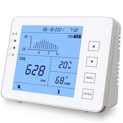 Good price GZAIR NDIR Wnętrze CO2 Meter Aqi Monitor Urządzenie Temperatura Wzniesienie Wzniesienie w Internecie