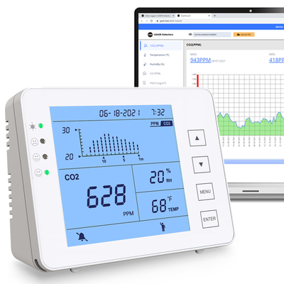 Good price Laboratoria Czujnik temperatury i wilgotności Co2 Smart Datalogger Monitor 170g w Internecie