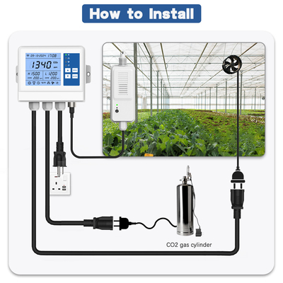 Dobra cena. Niestandardowa temperatura gospodarstwa Wi-Fi controller szklarni czujnik CO2 kanał 2 w Internecie