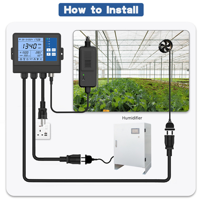 Good price Cyfrowy monitor kontrolera dwutlenku węgla CO2 Ppm dla szklarni namiotów do wzrostu w Internecie