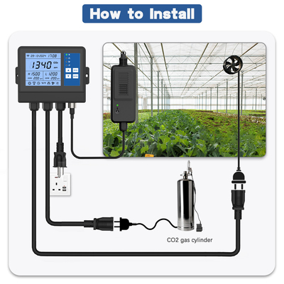 Good price Programatyczny kontroler klimatyzacji cieplarnianej CO2 Monitor Regulator dla inkubatora w Internecie