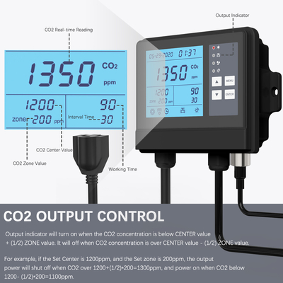10000 ppm ≠ wodoodporny klimatyzator do cieplarnianego pomiaru emisji CO2