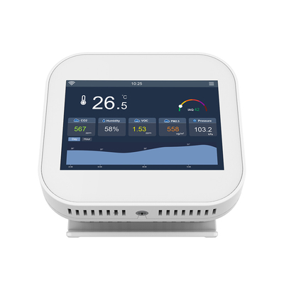 Good price ODM 110V Smart Air Quality Monitor Instrumenty do monitorowania jakości powietrza w Internecie