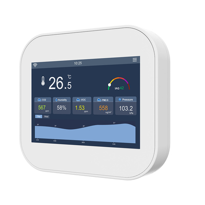 Good price IEEE 802.11b WiFi IAQ Smart Air Sensor Co2 Monitor 320x480 Ekran TFT w Internecie
