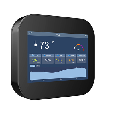 Good price Ekran dotykowy, czujnik inteligentnego monitora jakości powietrza w pomieszczeniach z WiFi RS485 i LoRaWan w Internecie