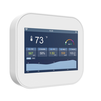 Good price Smart Touchscreen Detektor jakości powietrza Monitor AQI w pomieszczeniach z WiFi BACnet & MQTT w Internecie