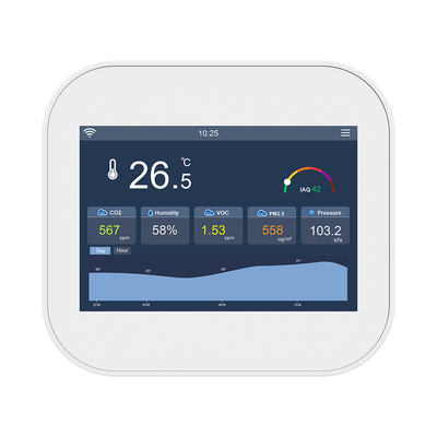 Good price MQTT Modbus dla Tvoc PM2.5 24VAC w Internecie