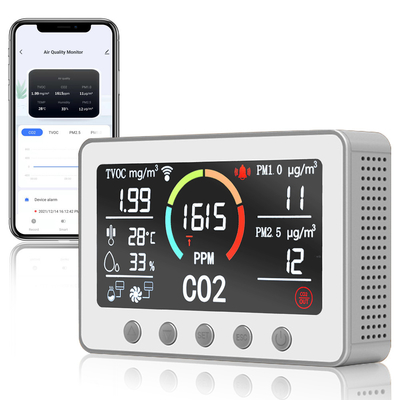 Good price Inteligentny czujnik jakości powietrza w pomieszczeniach domowych monitor wifi programowalny dla CO2 TVOC PM2.5 w Internecie