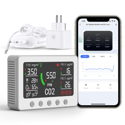 Good price Automatyka Inteligentny monitor jakości powietrza System monitorowania IAQ 400ppm-5000ppm w Internecie