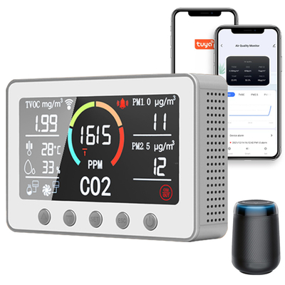 Good price Dom Wszystkie w jednym RS485 IAQ Smart Monitor jakości powietrza dla HVAC BMS w Internecie
