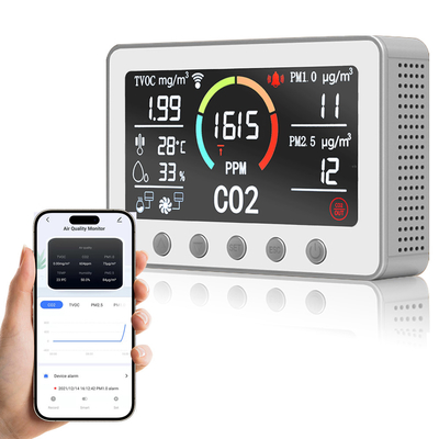 Good price 12V WiFi Monitor IAQ Meter Urządzenia do monitorowania jakości powietrza 1PPB TVOC w Internecie
