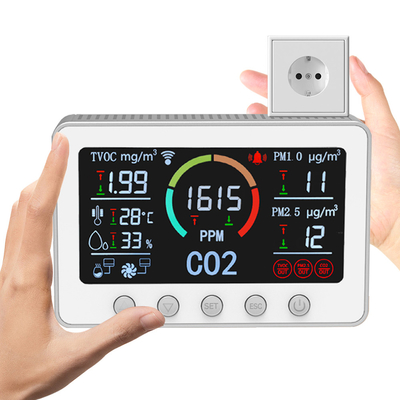 Bezproblemowy inteligentny monitor powietrza TVOC detektor CO2 sterownik IAQ