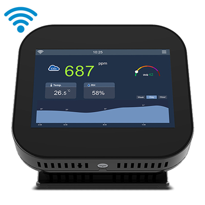 Good price Dual Channel Smart Indoor CO2 Meter Sensor jakości powietrza Monitoring w czasie rzeczywistym w Internecie