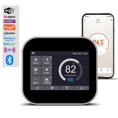 Termostat WiFi Tuya Smart z certyfikatami CE/FCC, bezprzewodowy, programowalny kontroler do systemów HVAC i ogrzewania podłogowego, do użytku domowego i komercyjnego