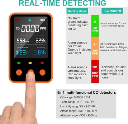 Dobra cena. Outdoor Portable NDIR CO & Carbon Dioxide Detector - Air Quality Monitor with Temperature & RH Meter w Internecie