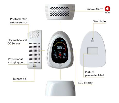 Dobra cena. GZAIR PT03 5-in-1 Air Quality Monitor - CO/Smoke/Temp/Humidity Detection, WiFi Connectivity, Wall-Mounted/Desktop Dual Installation w Internecie