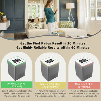 Dobra cena. Przenośny inteligentny wykrywacz gazu radonowego z wyświetlaczem LCD - natychmiastowe wyniki dla jakości powietrza w piwnicy i biurach w Internecie