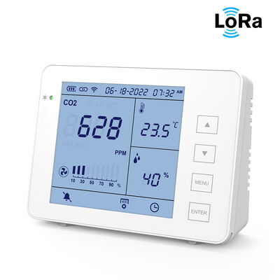 Dobra cena. Przenośny licznik CO2 w pomieszczeniach wewnętrznych ️ Wracający do pracy czujnik NDIR dla domu, biura, klasy w Internecie