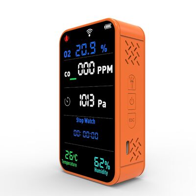 Dobra cena. Wielogasowy monitor O2 CO z czujnikiem elektrochemicznym w Internecie