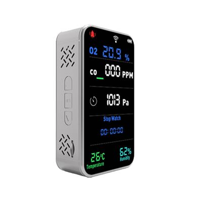 Dobra cena. Profesjonalny detektor gazu 7-w-1 z kontrolą aplikacji Wi-Fi i rejestracją kart SD w Internecie