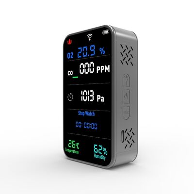 Dobra cena. Bezprzewodowy monitor O2 i CO PT09 z baterią 3000 mAh i alertami w chmurze w Internecie