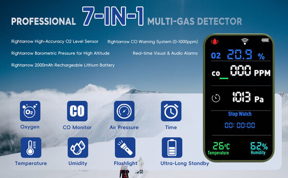 Dobra cena. Przenośny detektor tlenu 7-w-1, z CO, tlenem węgla, O2, temperaturą, wilgotnością w Internecie