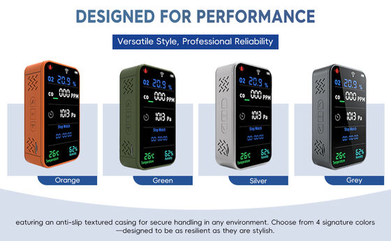 Dobra cena. Inteligentny detektor gazu 7 w 1, bezprzewodowy monitor O2 i CO, bateria 3000 mAh, powiadomienia w chmurze, Wi-Fi, aplikacja, wielogazowy analizator do fabryki w Internecie