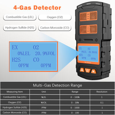 Dobra cena. Ręczny detektor 4-gazowy EX CO O2 H2S Multi-Gas Monitor LCD Display Wybuchoodporny Alarm wibracji dźwiękowej w Internecie