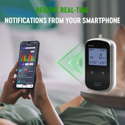 Przenośny detektor tlenku węgla do inteligentnych pojazdów, ładowalny alarm CO z czujnikiem temperatury i wilgotności do podróży samochodem