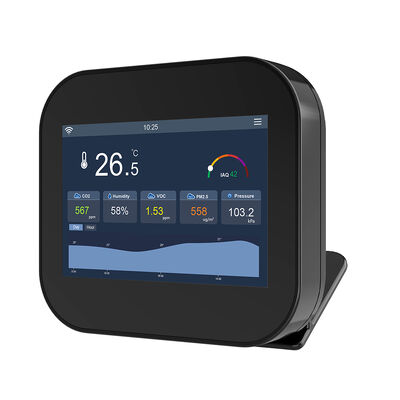 Dobra cena. LoRaWAN 868MHz IAQ Monitor jakości powietrza w Internecie