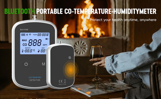 Najlepszy Detektor Tlenku Węgla w Podróży - Ultraprzenośny Alarm Tlenku Węgla do Pokoi Hotelowych, Airbnb i Podróży Lotniczych - Lekki i Ładowany przez USB